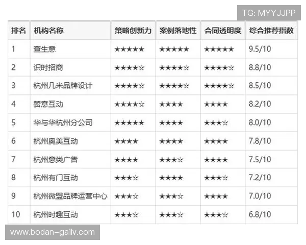 足球app图标避坑指南品牌入口下载评测